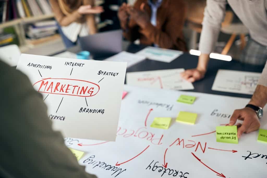 Marketing strategija - šta podrazumeva